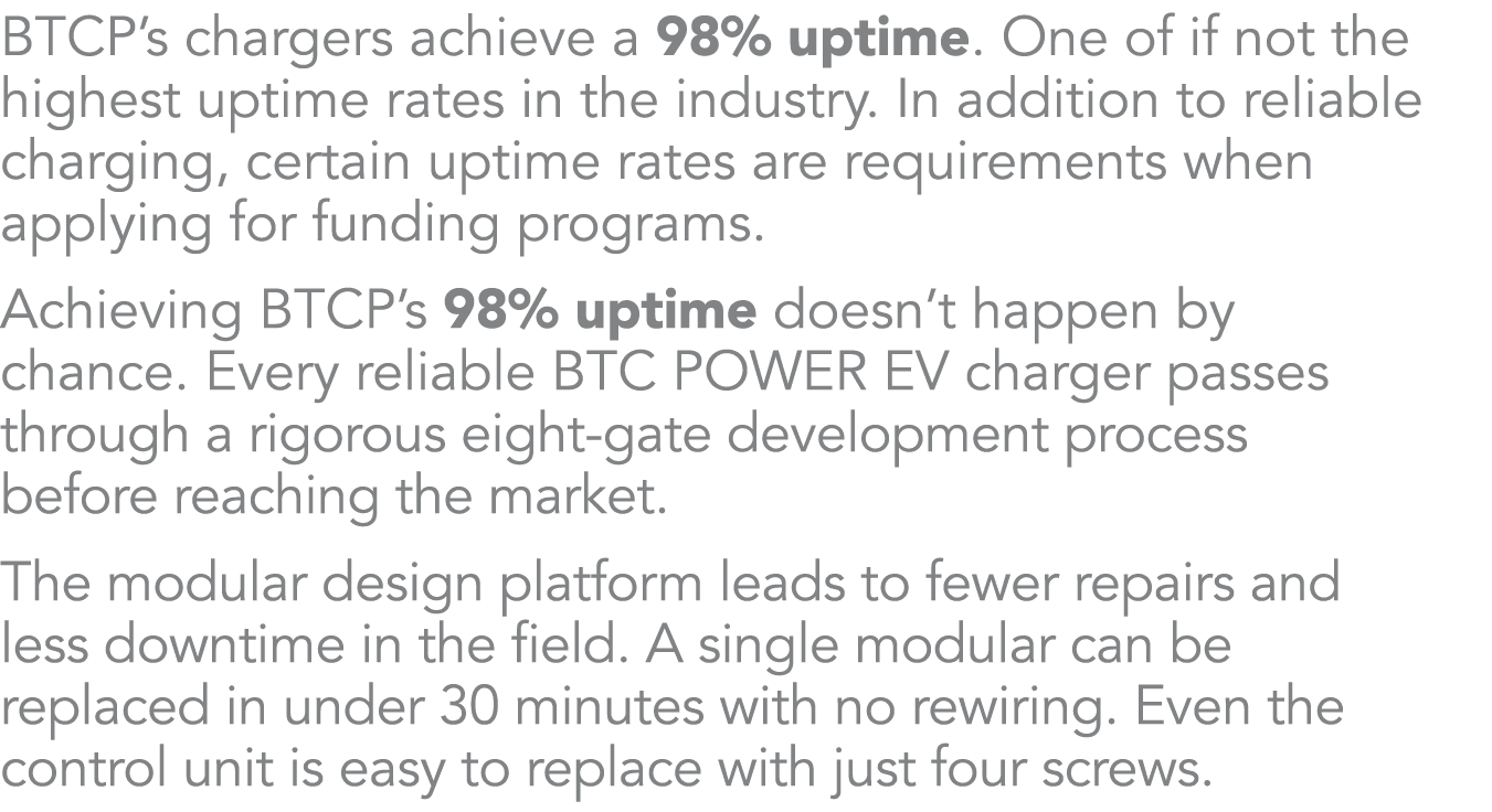 BTCP’s chargers achieve a 98% uptime. One of if not the highest uptime rates in the industry. In addition to reliable...