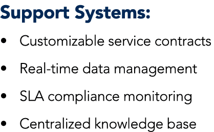 Support Systems: • Customizable service contracts • Real time data management • SLA compliance monitoring • Centraliz...