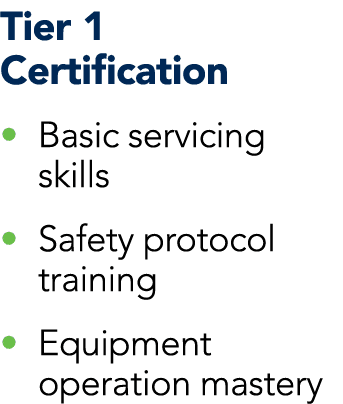 Tier 1 Certification • Basic servicing skills • Safety protocol training • Equipment operation mastery