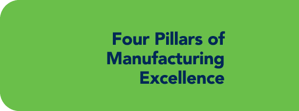 Four Pillars of Manufacturing Excellence