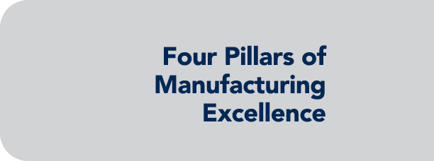 Four Pillars of Manufacturing Excellence