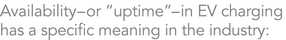 Availability–or “uptime”–in EV charging has a specific meaning in the industry: